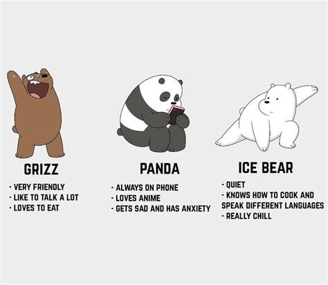 we bare bears personalities